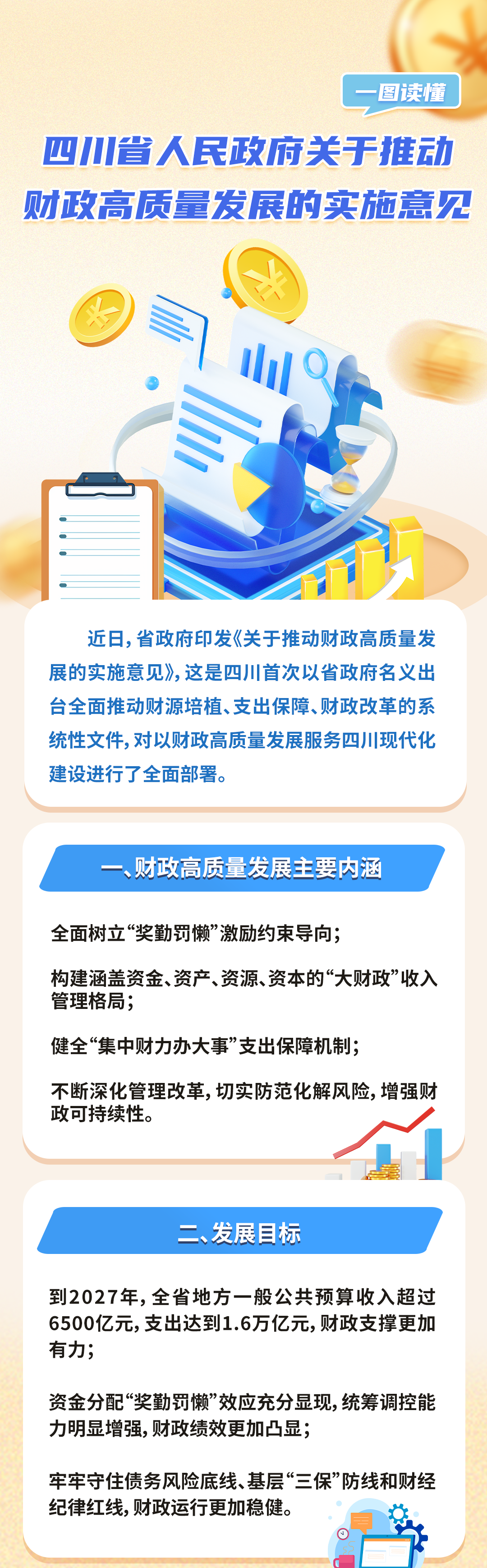 一图读懂丨四川省人民政府关于推动财政高质量发展的实施意见微信图片_20240603175139AAA